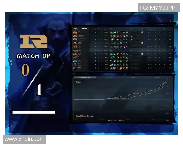 DOTA2热议RNG战队意识争议引发玩家热烈讨论与反思 DOTA2热议RNG战队意识争议引发玩家热烈讨论与反思