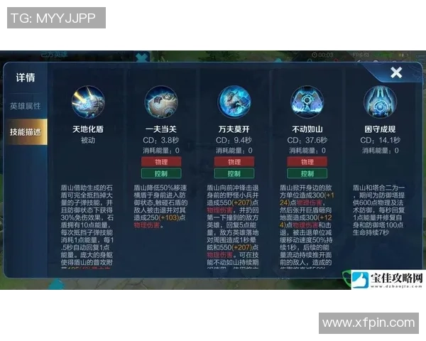 权威发布王者荣耀实力榜单揭晓你心目中的英雄是否上榜