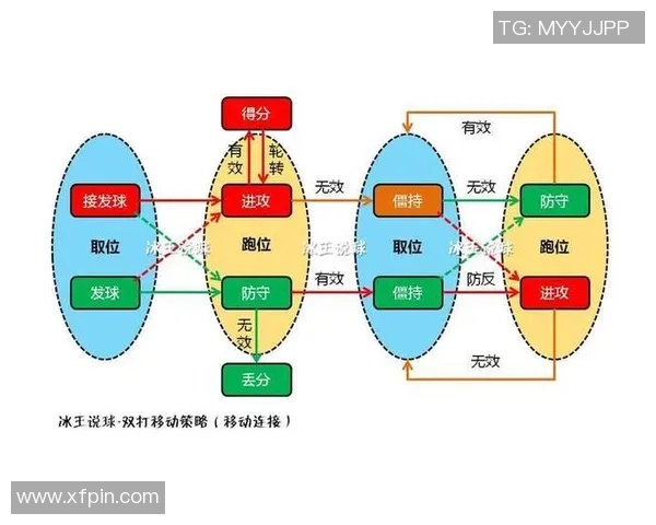 广州羽毛球队的速度提升与训练策略探讨 广州羽毛球队的速度提升与训练策略探讨